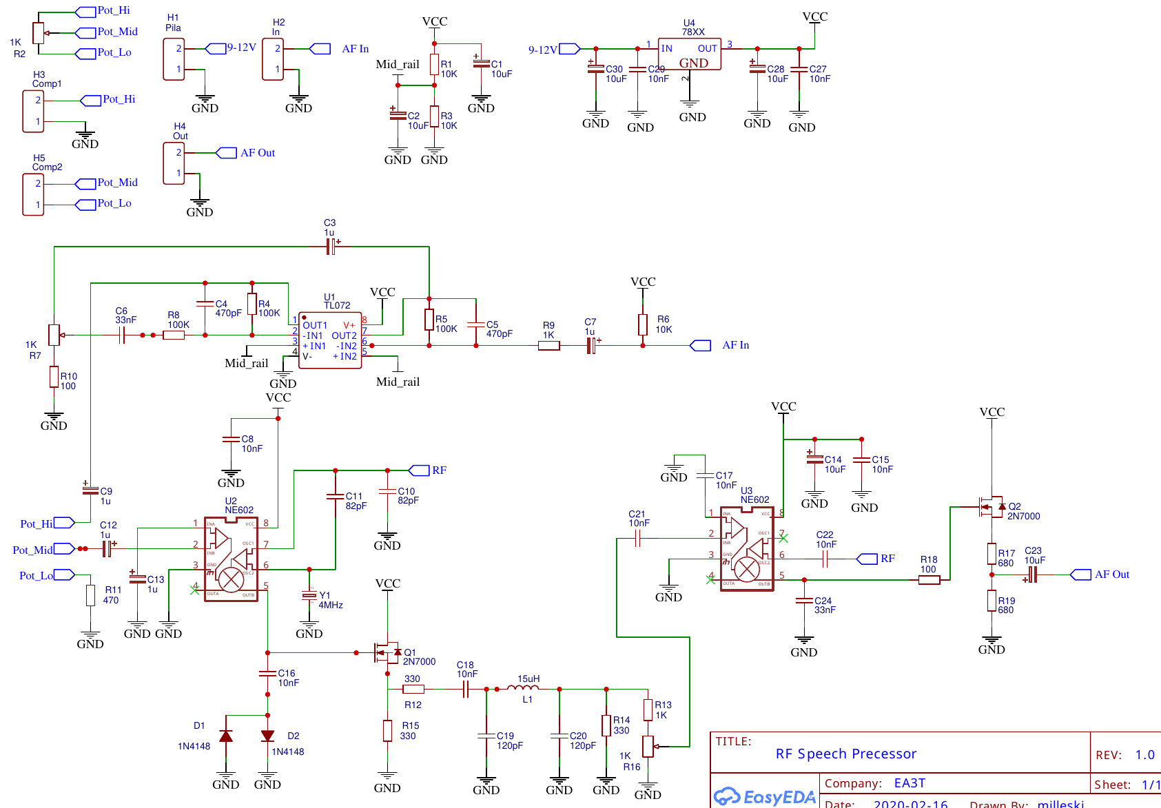 esquema processador rf esquema processador RF