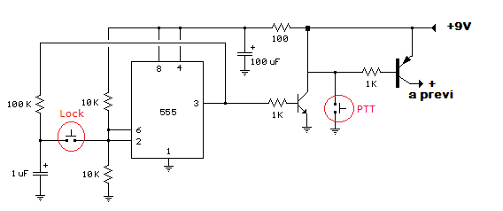 esquema ppt lock esquema ppt lock